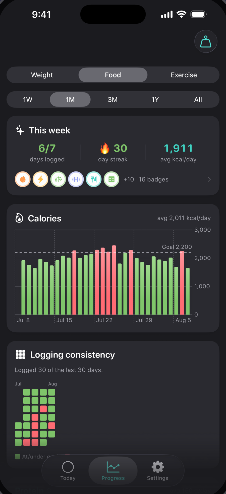 Progress screen in dark mode
